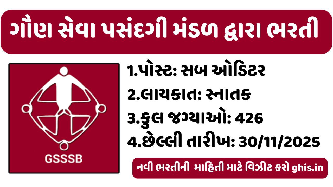 GSSSB Sub Auditor Recruitment 2025