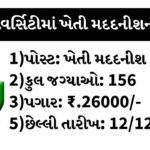 GAU Kheti Madadnish Recruitment 2025