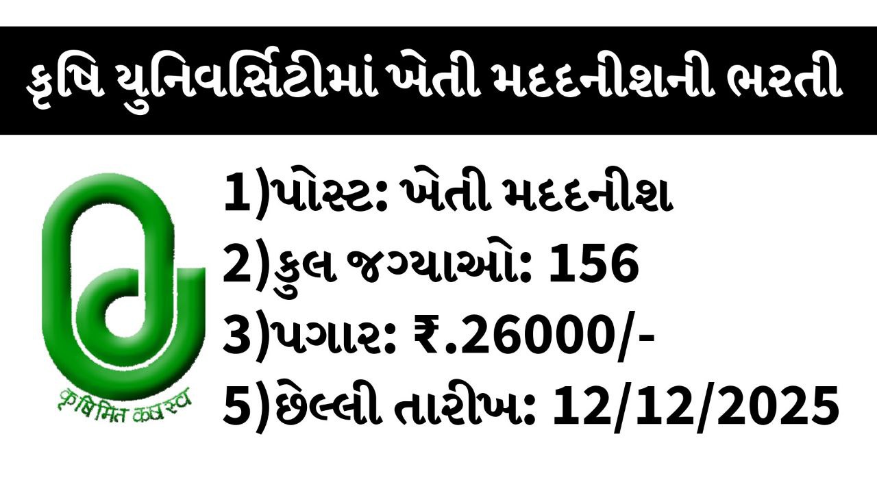 GAU Kheti Madadnish Recruitment 2025