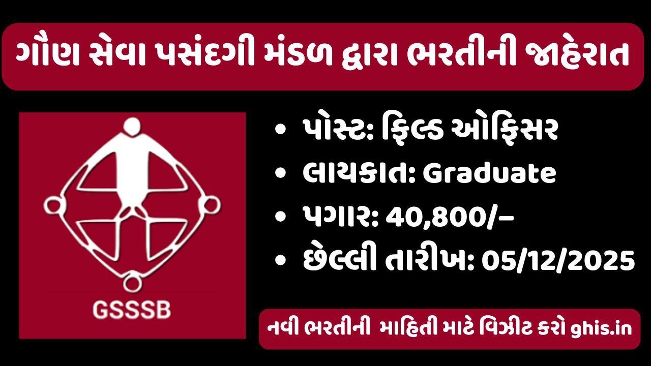 GSSSB Field Officer Recruitment 2025 – ફીલ્ડ ઓફિસરની ભરતી માટે ઓનલાઈન અરજી શરૂ