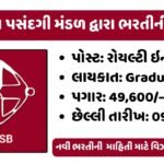 GSSSB Royalty Inspector Recruitment 2025