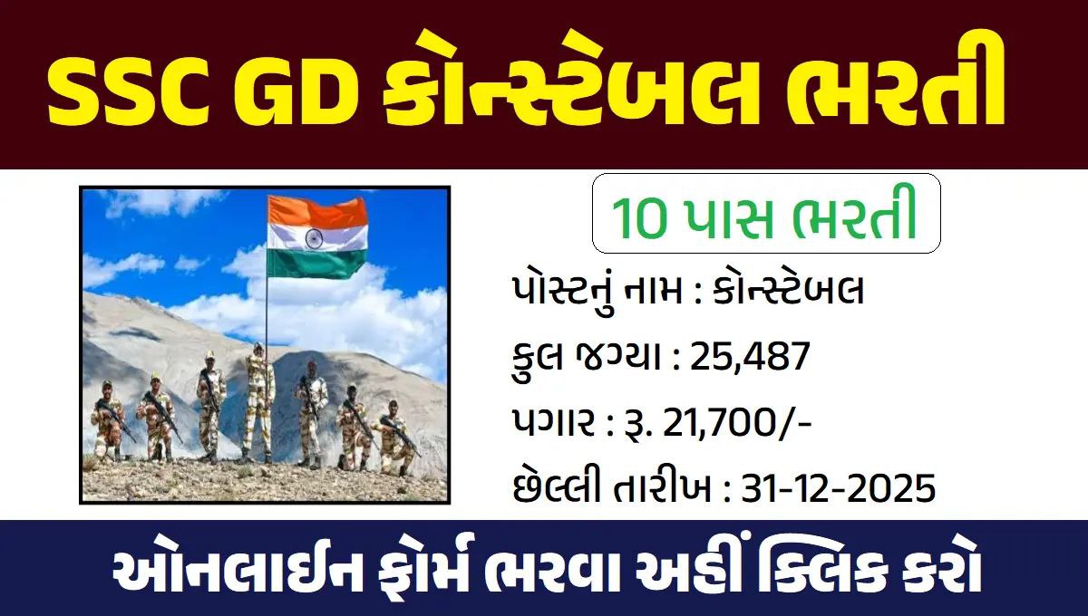 SSC GD Constable Recruitment 2025