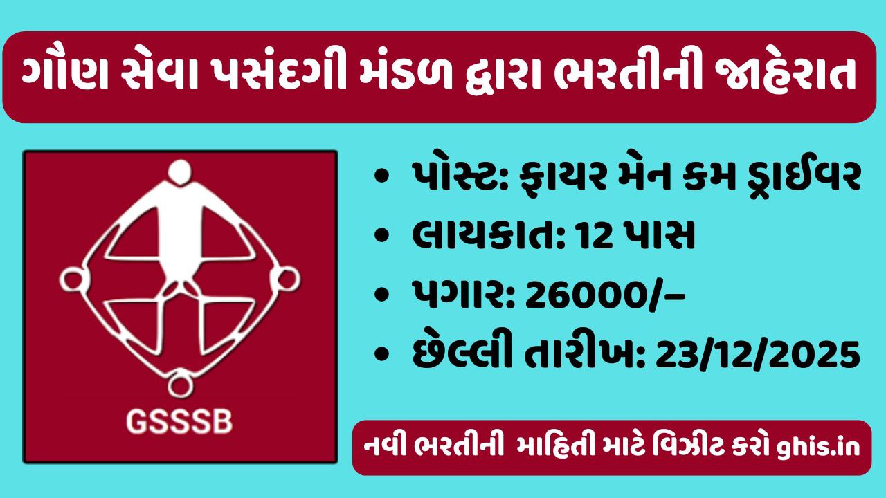 GSSSB Fireman Cum Driver Recruitment 2025