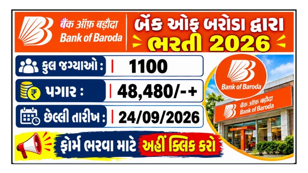 Bank Of Baroda Recruitment 2026 Notification For 1100 Vacancy, Apply Online