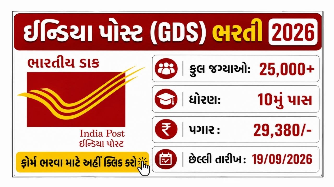 India Post GDS Recruitment 2026 Notification For 25000+ Vacancy, Apply Online