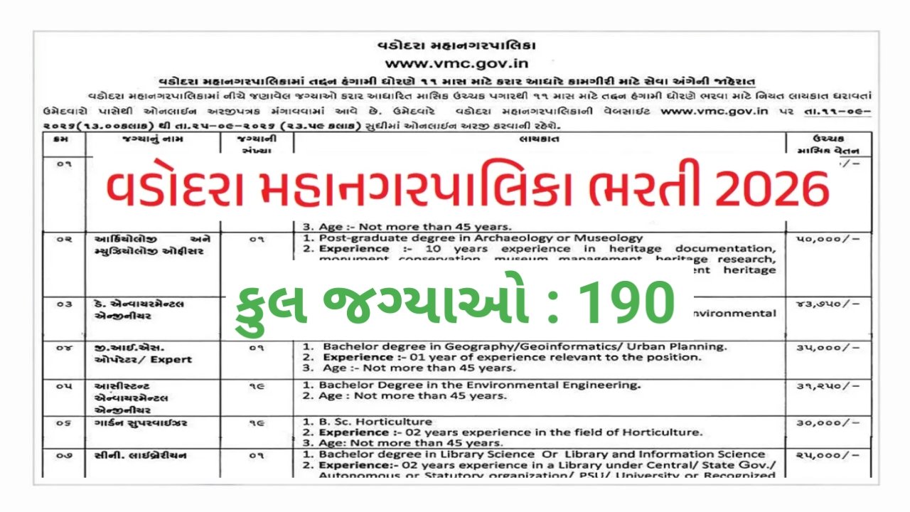 VMC Recruitment 2026 Notification For 190 Vacancy, Apply Online