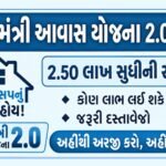 PM Awas Yojana 2.0 2026 Eligibility, Benefits, Documents & How To Apply Online